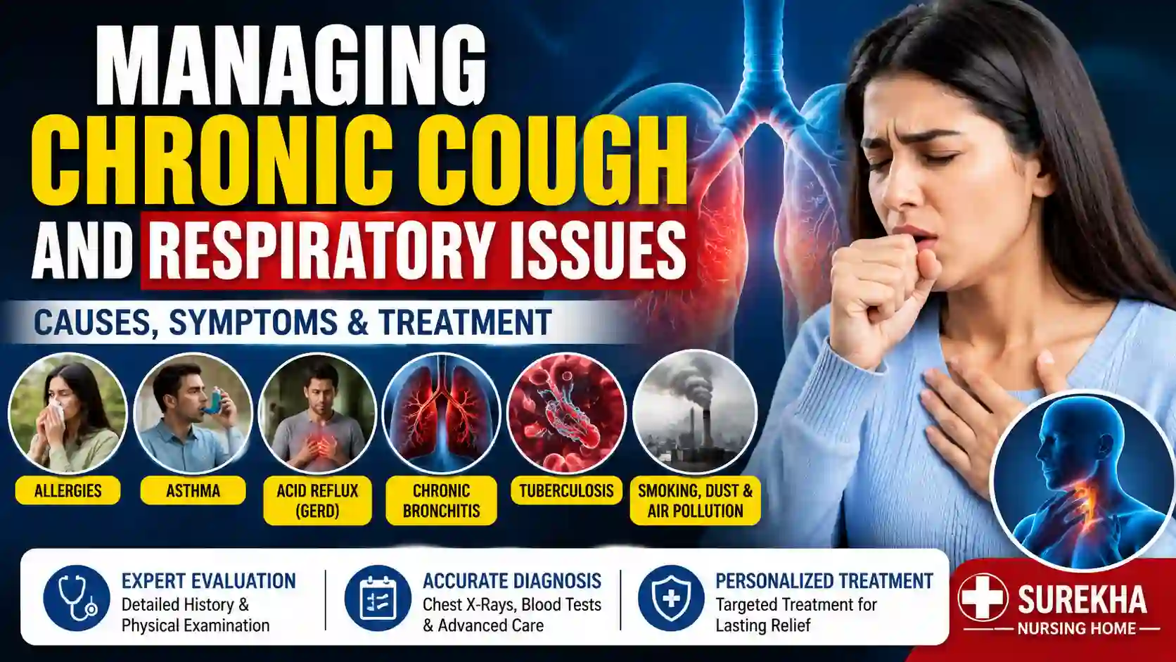 Managing Chronic Cough and Respiratory Issues